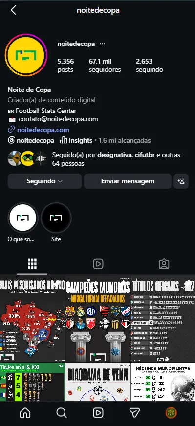 Parceria com @noitedecopa no Instagram